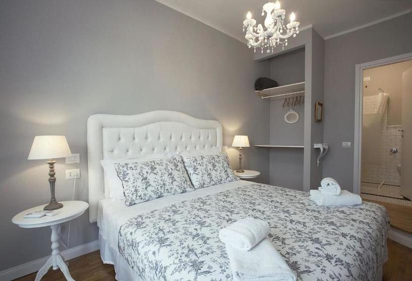 هتل B&b La Nannina