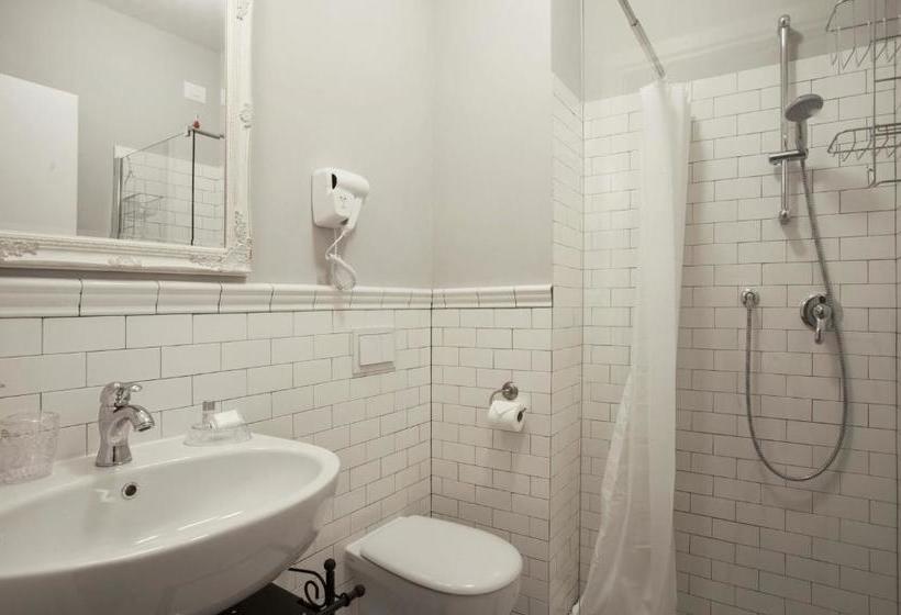 هتل B&b La Nannina