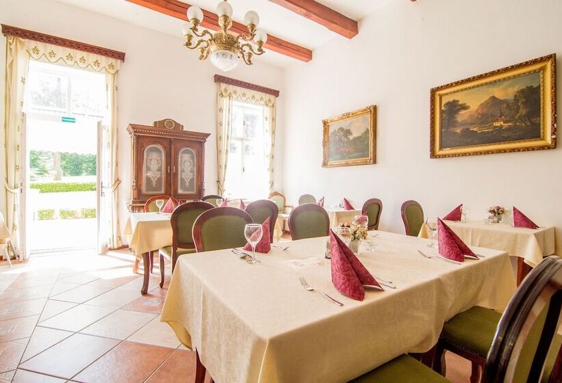 Отель Batthyany Kastelyszallo