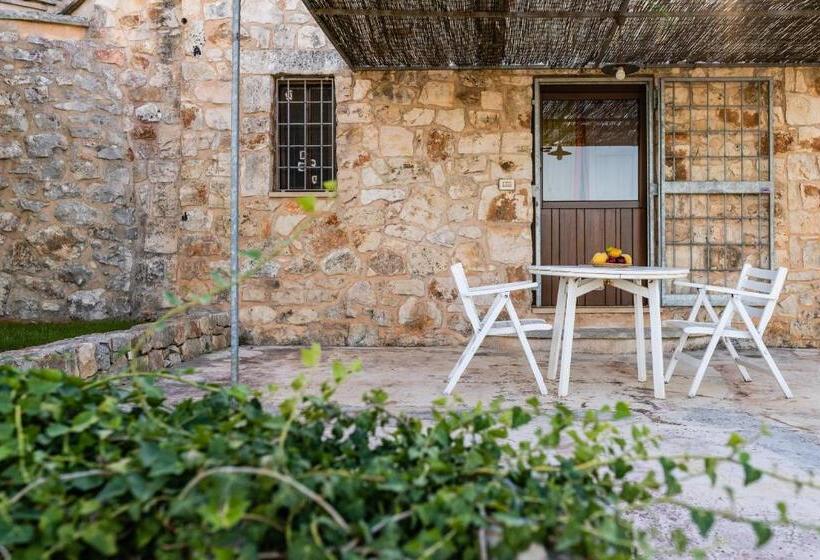 پانسیون Villa Sopra I Sassi