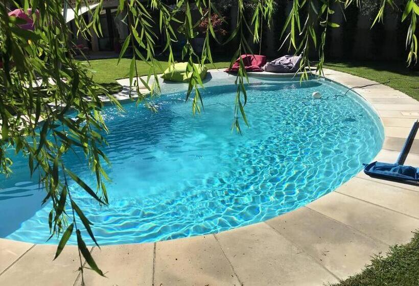 ペンション Guest House Ginoux