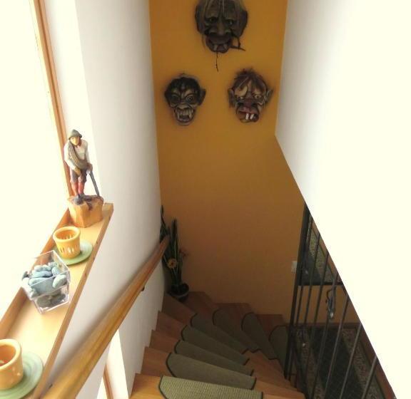 Bed and Breakfast Gästehaus Schneeberger