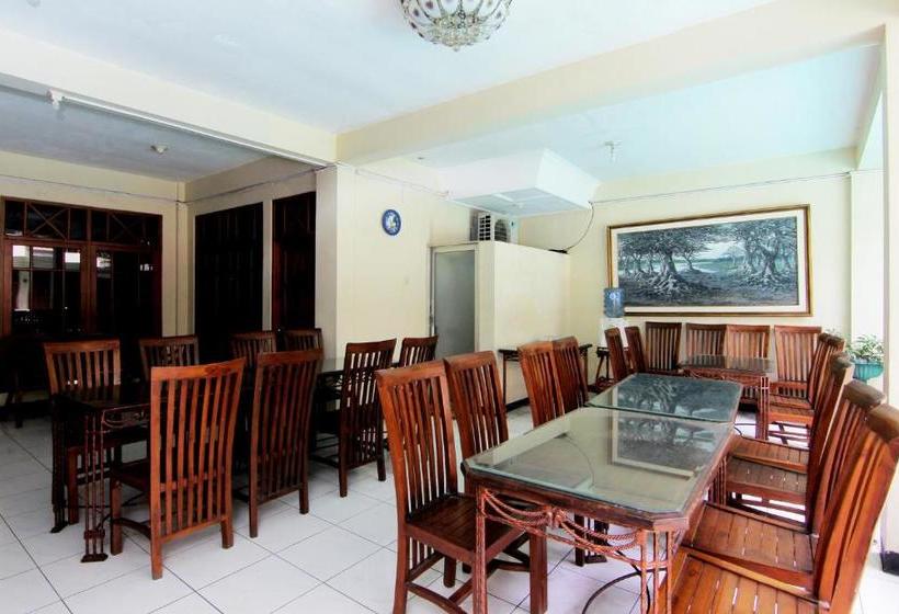 فندق Reddoorz Plus @ Prawirotaman Area