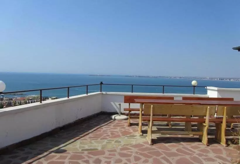 هتل House Sofia