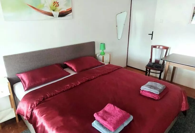 ペンション Gasthof Oberschmiede