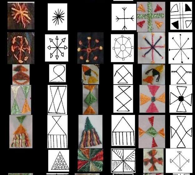 تختخواب و صبحانه Bayt Ward / Shali Fortress