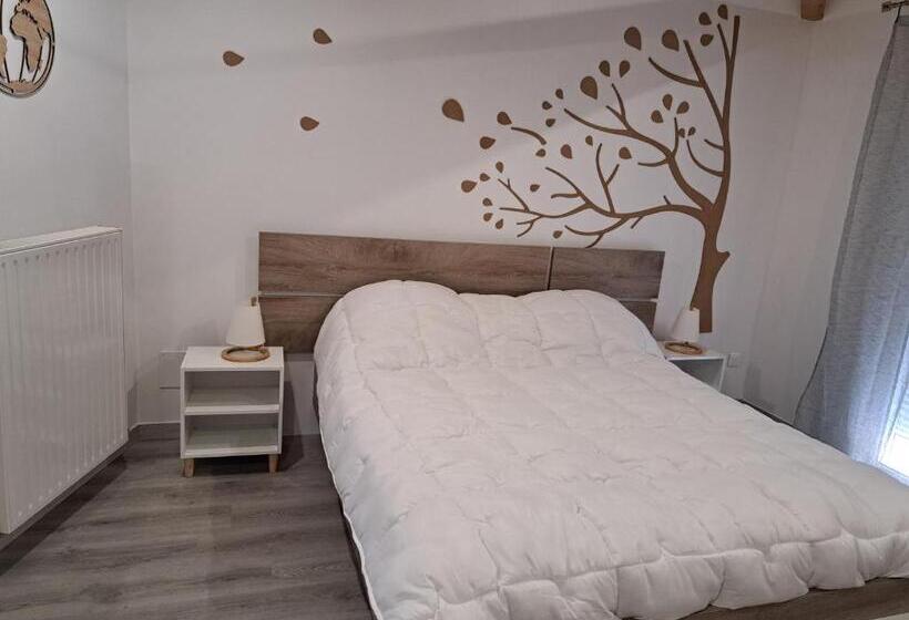 צימר Le Chemin Des Bérands Chambres D Hôtes Renaison