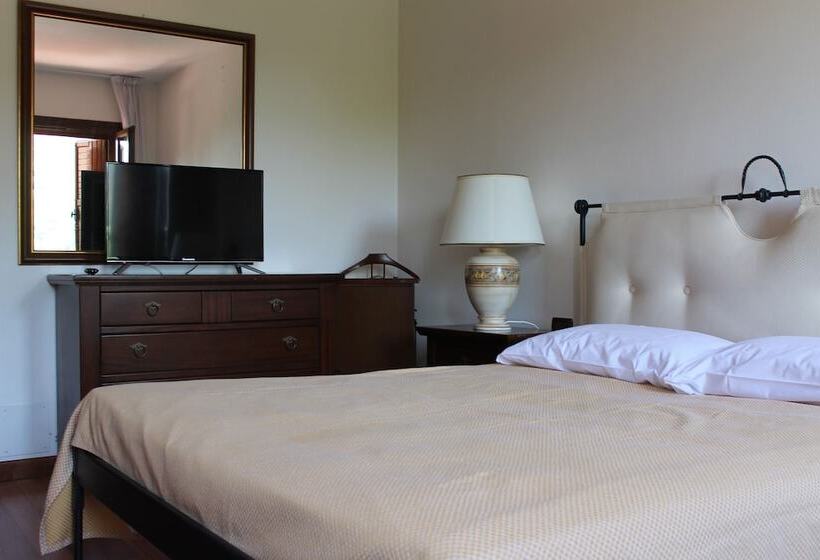 בית מלון כפרי Alla Posta 1870