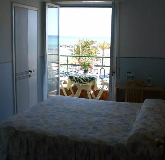 Hotelli Ideal
