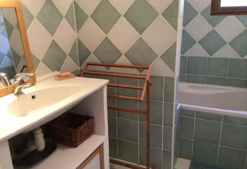 Majatalo Chambres Privées Dans Maison Individuelle