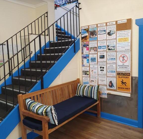 בית מלון כפרי Bondi Beach Backpackers