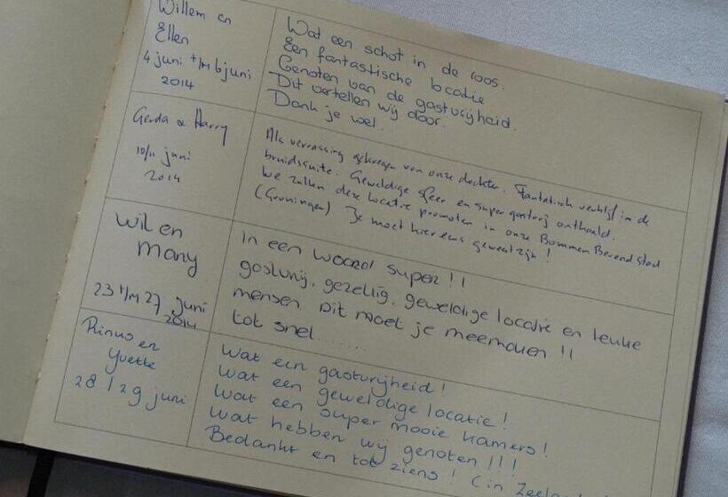 בית מלון כפרי Stay Overnight At Windmill Village Zaanse Schans   Amsterdam