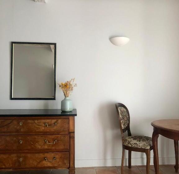 צימר Chambre D Hôtes La Floralie