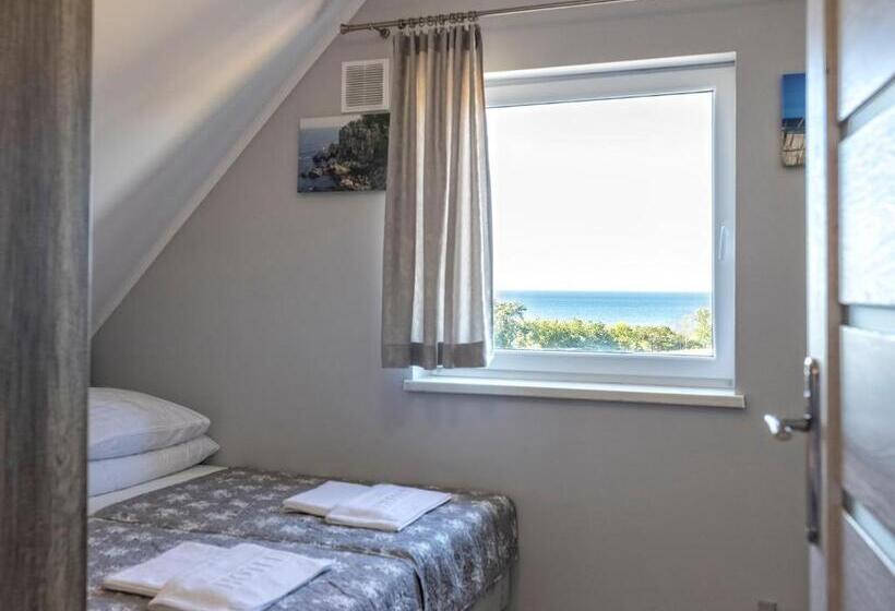 Bornholm Panorama Apartments