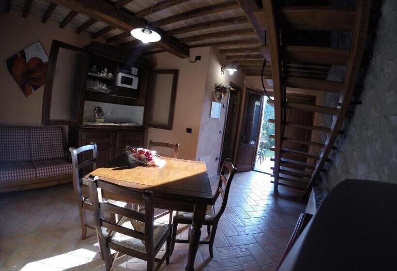 Отель Agriturismo Poggio Della Capanna