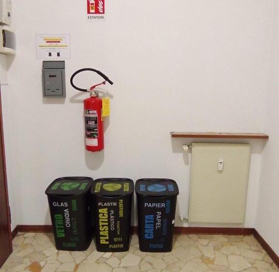 Pension (Hôtel basse catégorie) Megaride S Dépendance