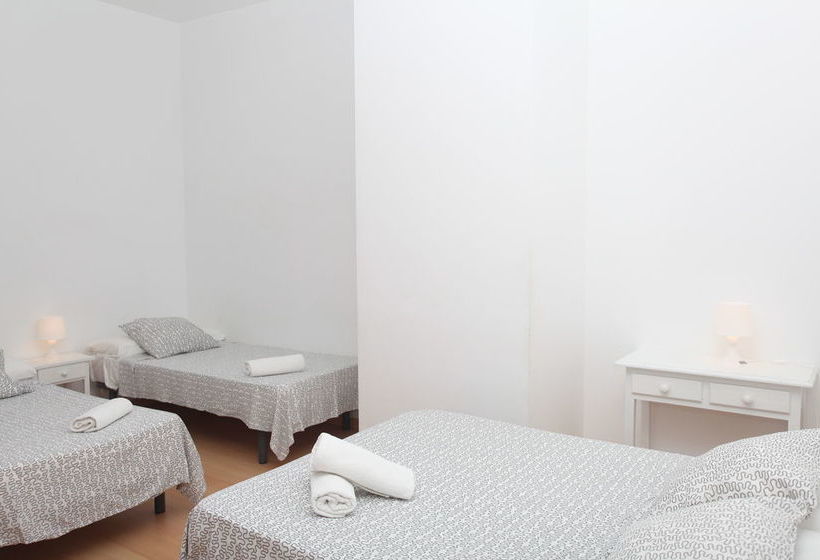 هتل Loft El Carmen