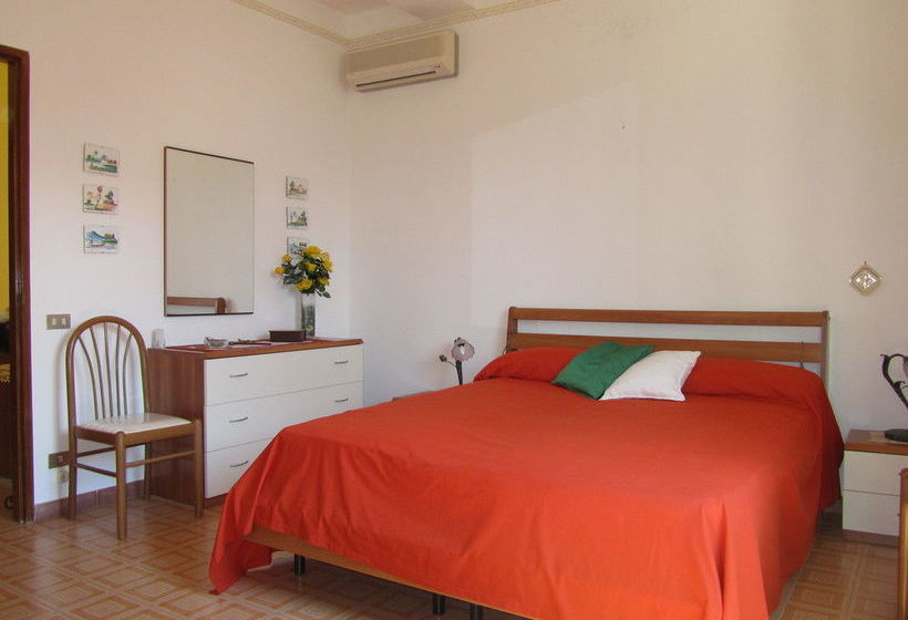 Come In Sicily - Al Teatro