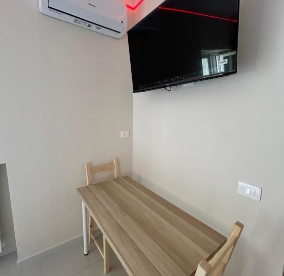 פנסיון Panorama