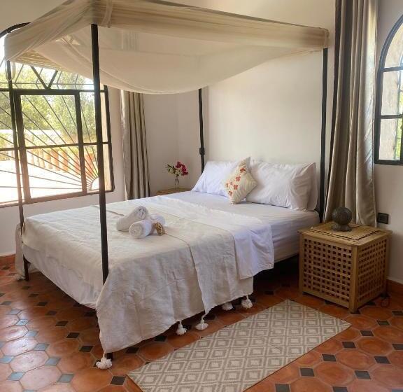 Отель Villa Apollonia   Blissful Garden Paradise With Pool Nestled In Nature