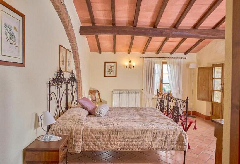 Отель Agriturismo Le Case