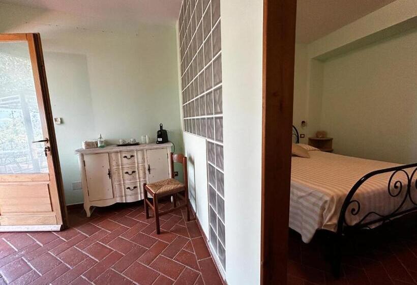 ペンション Oasi Del Monte