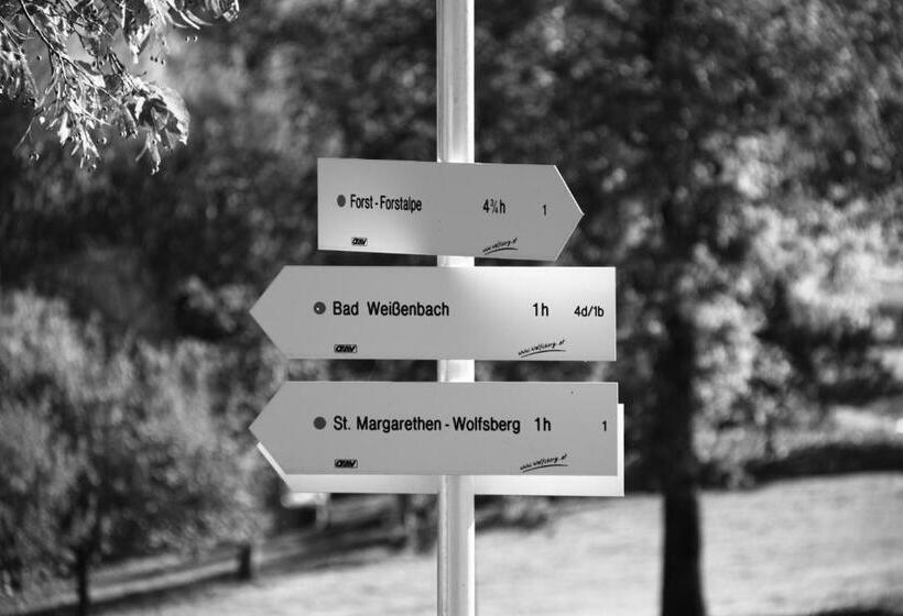 Отель Gasthof Pension Zoller