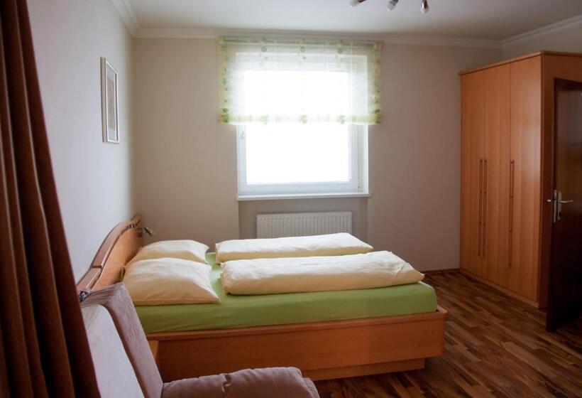 Отель Gasthof Pension Zoller