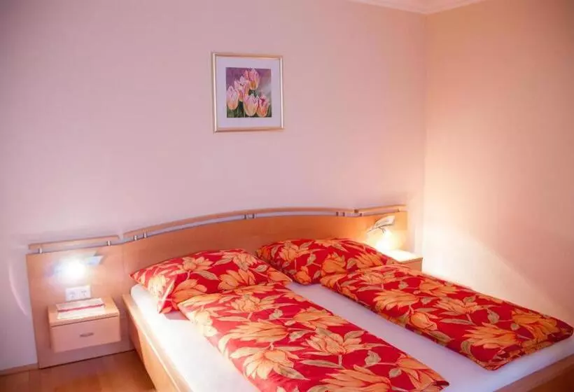Hotelli Gasthof Pension Zoller