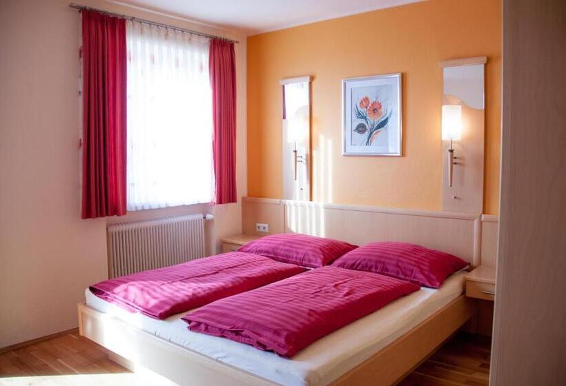 Отель Gasthof Pension Zoller