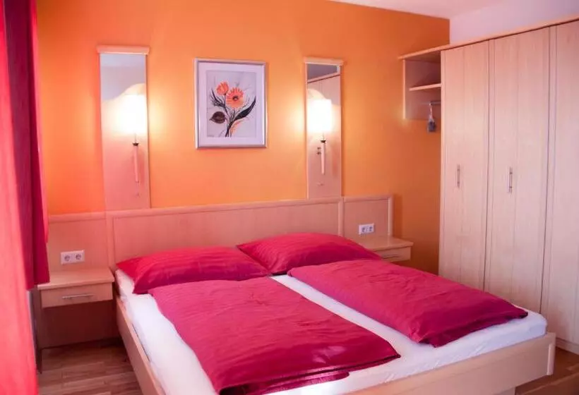 Hotelli Gasthof Pension Zoller