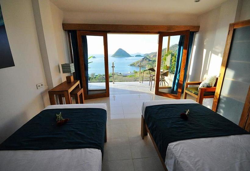 Отель Sunset Hill