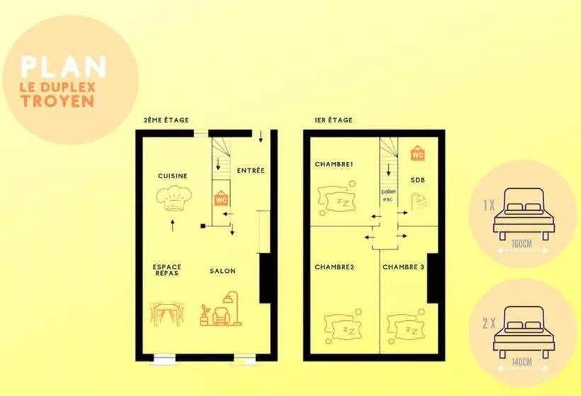ベッドアンドブレックファースト Duplex Pasteur   Chambre 3   Chambre Privée