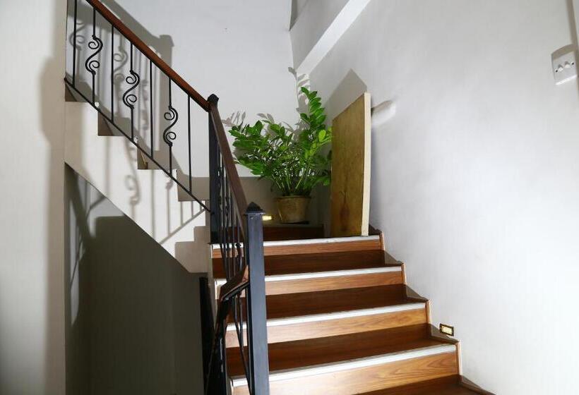 Отель City Nest Inn