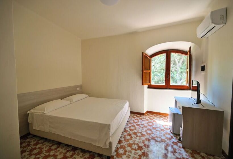 膳宿费 Figaro Rooms   Ischia