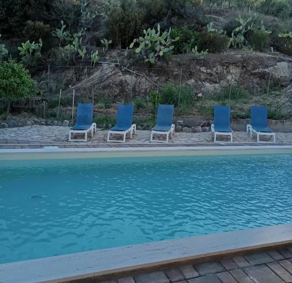 هتل Agriturismo Fontana Del Milo