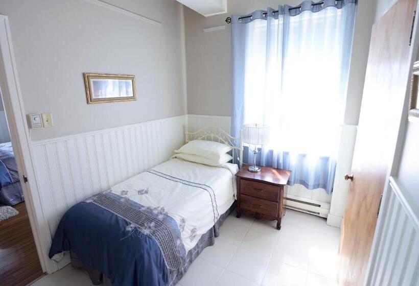 민박 Auberge Le St Georges