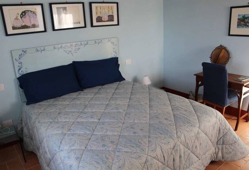 ベッドアンドブレックファースト Il Poggio Del Tartufo