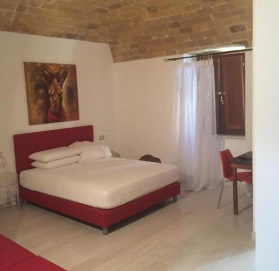 צימר Residenza Hostaria Del Pavone