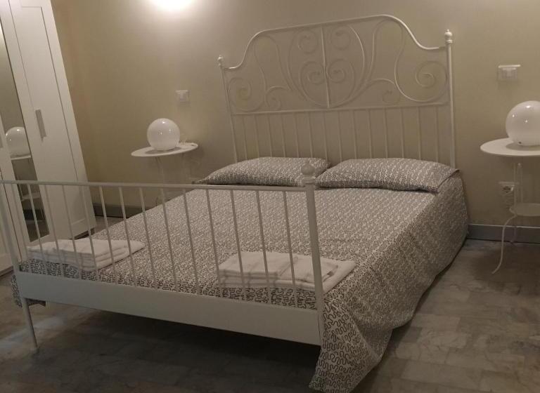 Ostello Palazzo Nizza