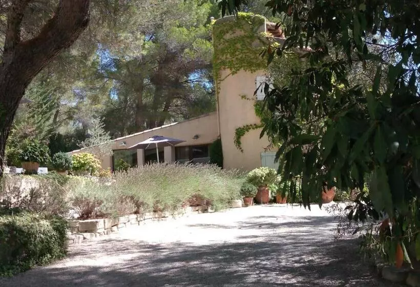 Aamiaismajoitus (B&B) Lou Ventoulet