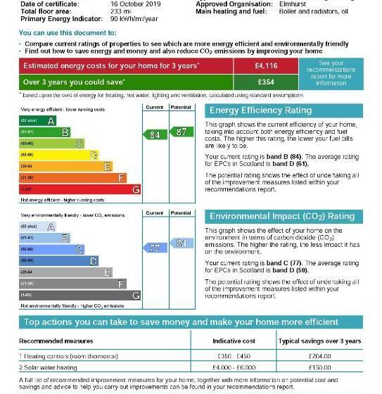 Stonewater House Vegan Bed And Breakfast