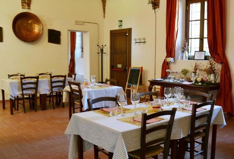 تختخواب و صبحانه Agriturismo Cascina Fiamberta