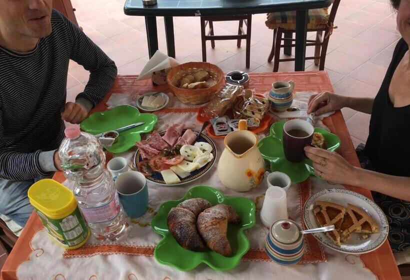 צימר La Bianca Scogliera