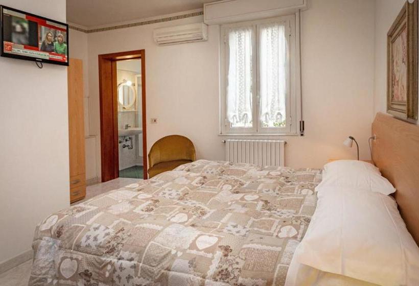 Отель Albergo Edera