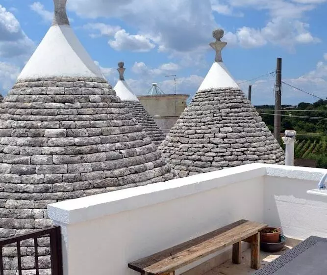 Aamiaismajoitus (B&B) Coppola Di Seta