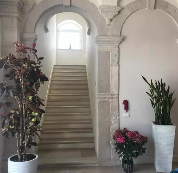 Aamiaismajoitus (B&B) Villa Fornari Resort