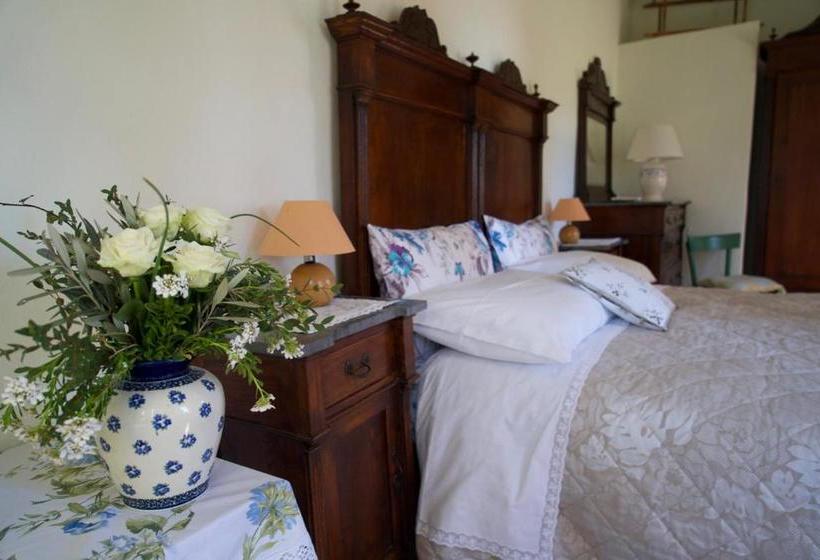 Отель Agriturismo Il Caio