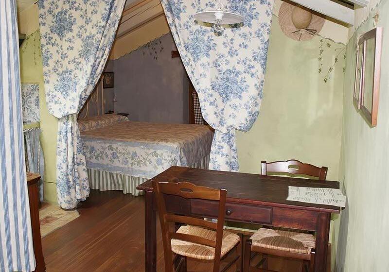 Отель Agriturismo Fiore Di Campo