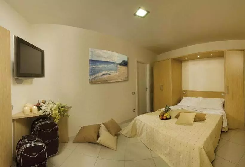 Hotelli & Residence Continental